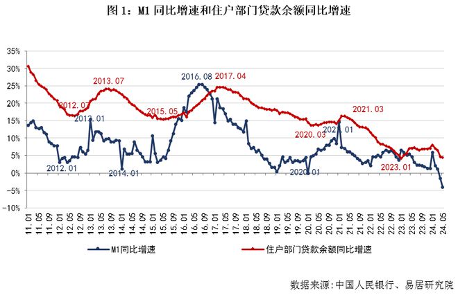 2025年1月17日 第9页